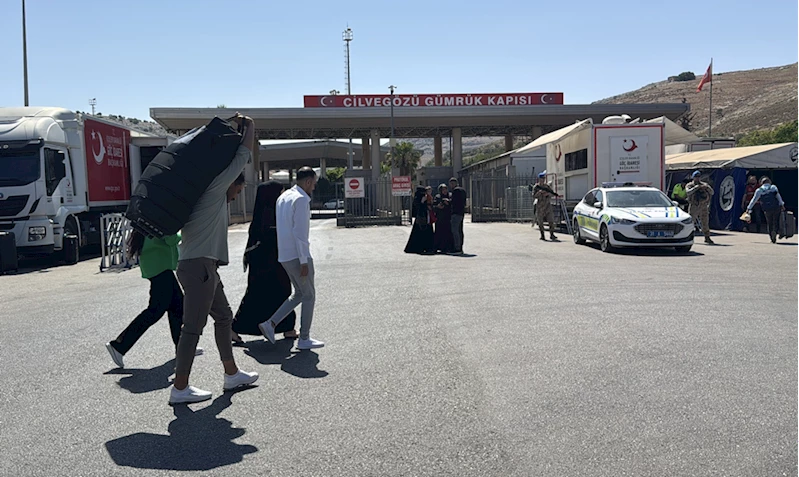 Türkiye