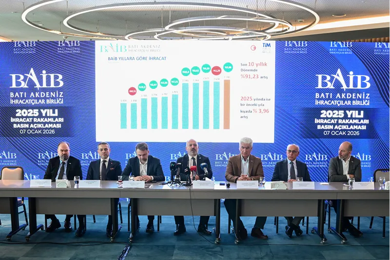 Batı Akdeniz'in ihracatı 2025'te yüzde 3,96 arttı